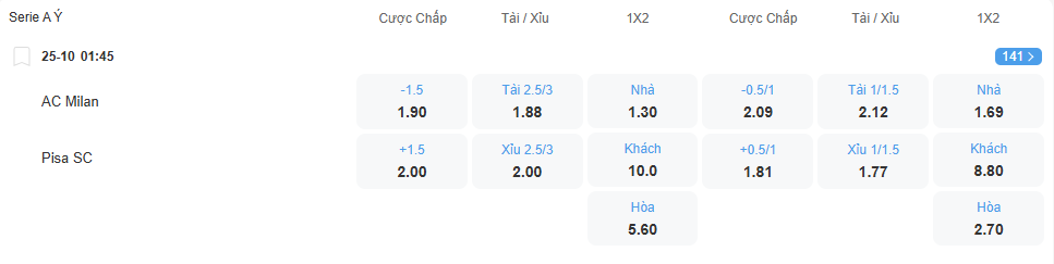 nhan-dinh-soi-keo-milan-vs-pisa-luc-01h45-ngay-25-10-2025-2