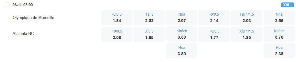 nhan-dinh-soi-keo-marseille-vs-atalanta-luc-03h00-ngay-6-11-2025-2