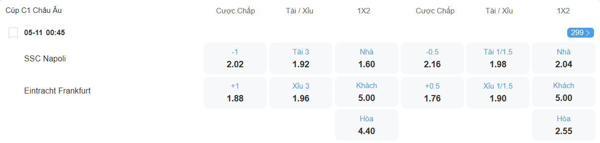 Tỉ lệ kèo Napoli vs Frankfurt nhan-dinh-soi-keo-napoli-vs-frankfurt-luc-00h45-ngay-5-11-2025-2